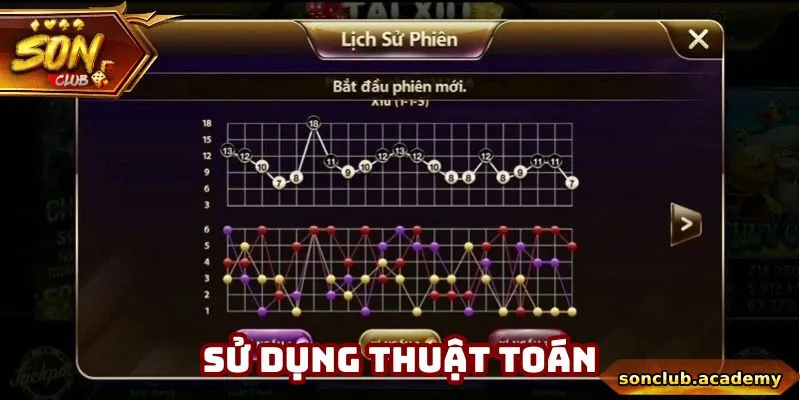 Chơi Tài Xỉu Online - 2 Phương Pháp Đánh Cược Chắc Thắng 3 Thành viên nên biết sử dụng thuật toán đoán kết quả cuối cùng